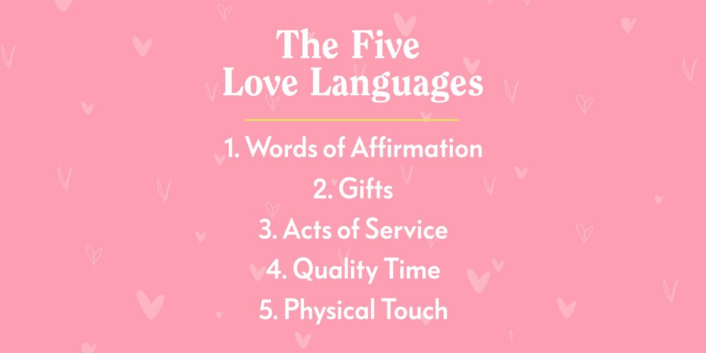 what is the language of love